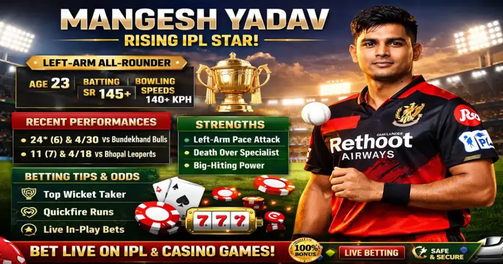 Mangesh Yadav Cricketer