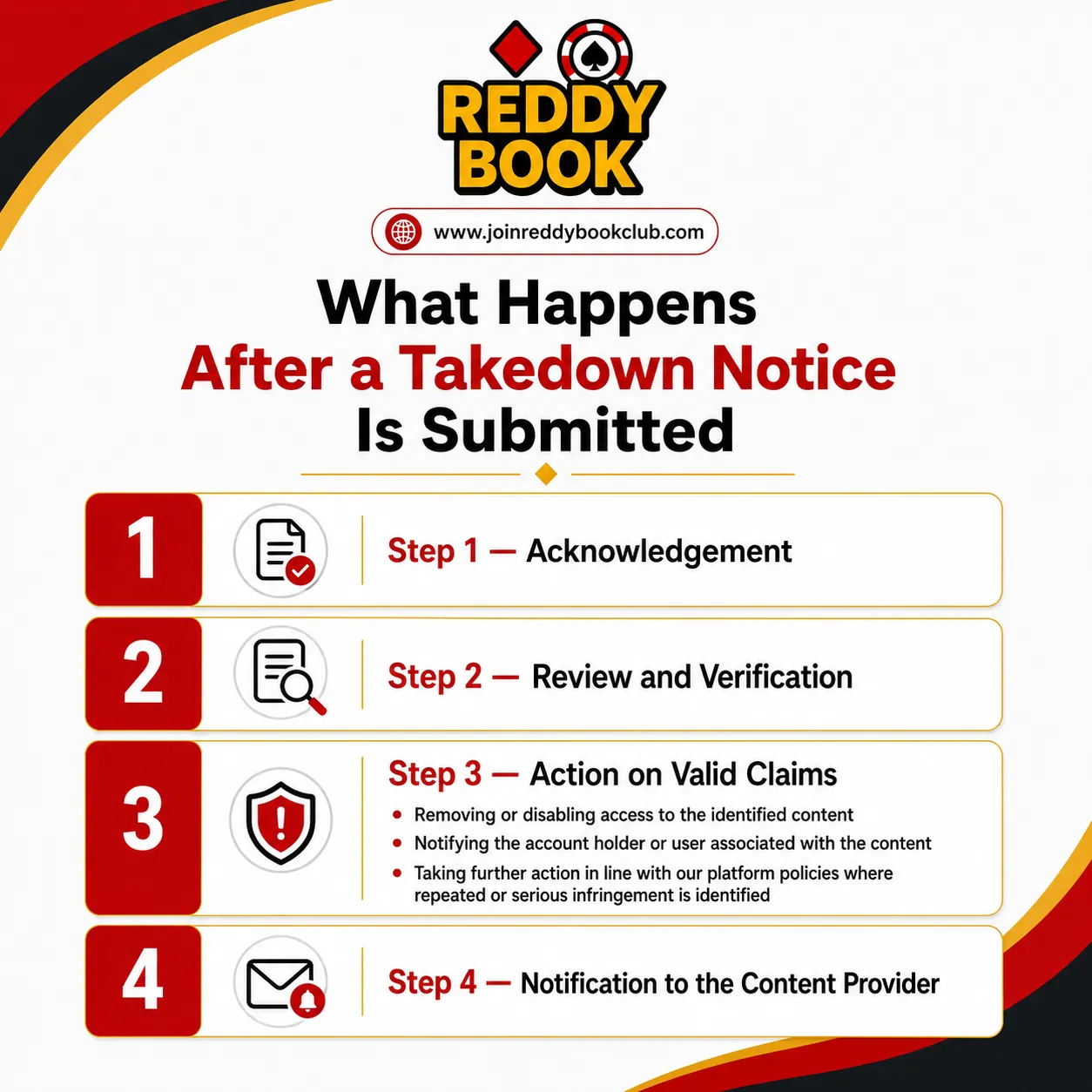 Reddy Book Club takedown notice review process