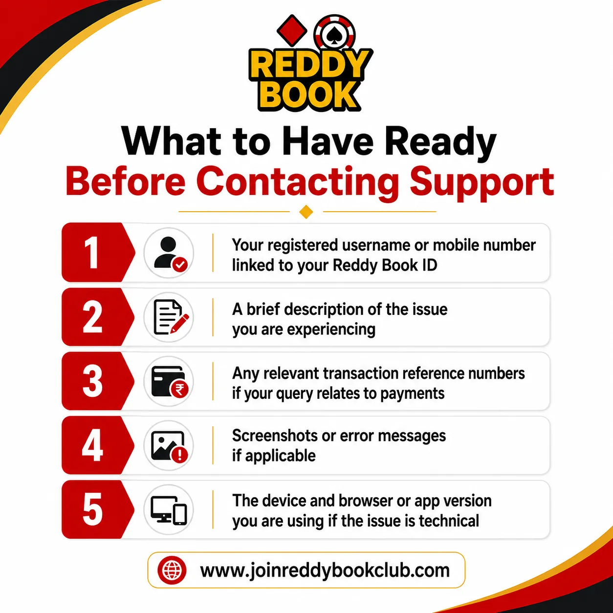 What to Have Ready Before Contacting Support