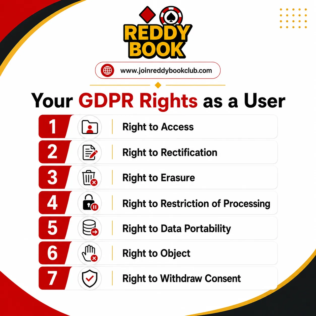 User exercising GDPR data rights on Reddy Book Club